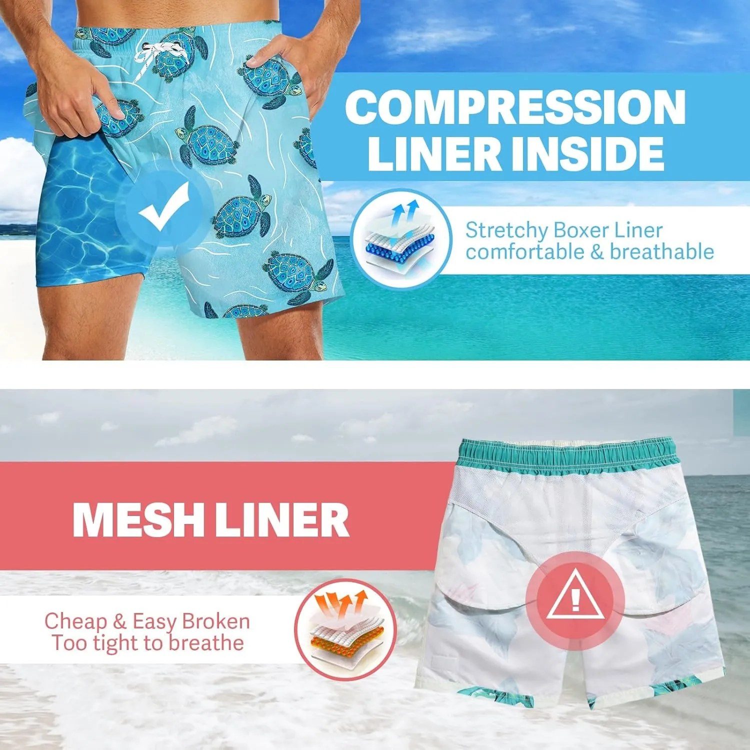 Mens Swim Trunks with Compression Liner 2 in 1 Quick-Dry Swim Shorts Men Board Shorts Swimwear for Swimming Beach